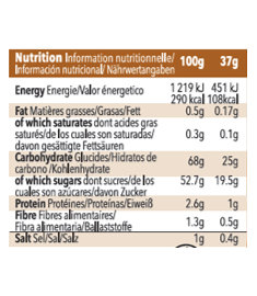 Valeurs nutritionnelles recharge Mulebar de gel Caramel salé