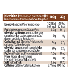 Valeurs nutritionelles gel énergétique Mulebar café